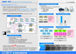 現代商務與金融業(yè)務的視覺呈現 解析A3公司彩頁中的P4圖片素材（ID: 221779）