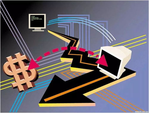 密云人的微信新力量 解鎖金融業(yè)務，生活更便捷